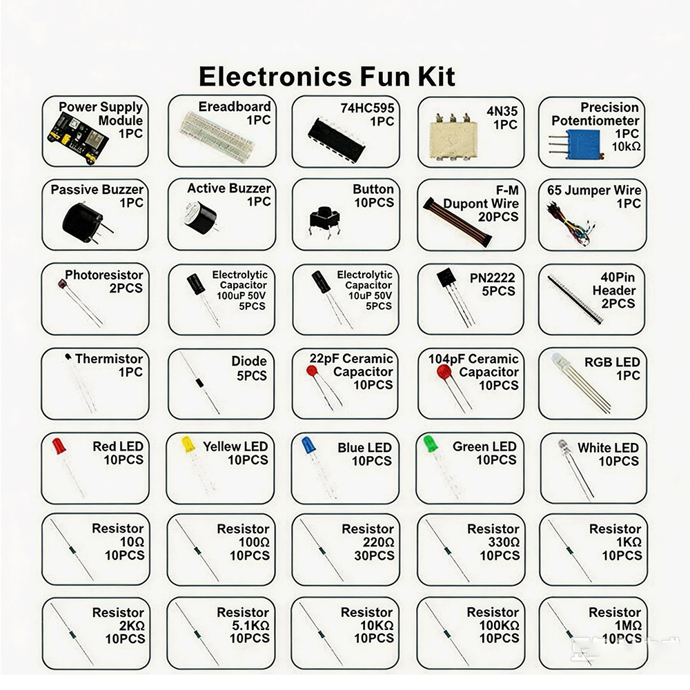 830-teiliges DIY-Projekt-Start – Lattepanda Sigma 32Gb Bewertung und Preis